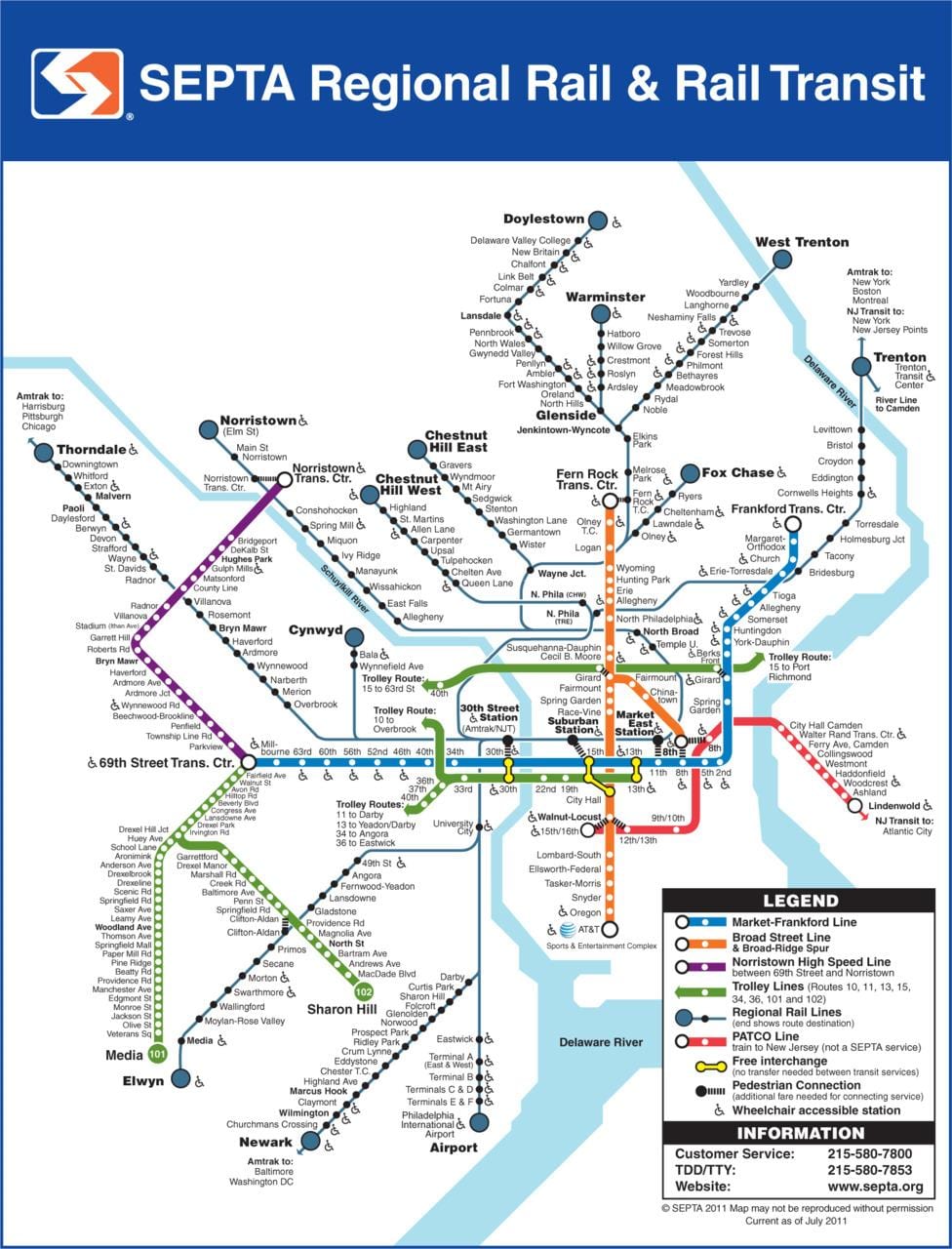 Septa harita Philadelphia