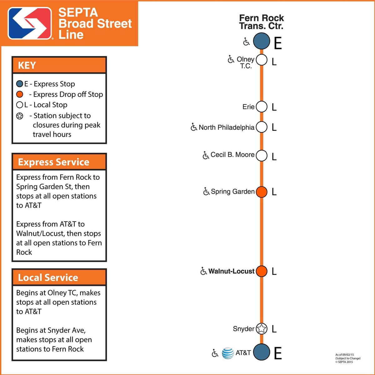 Septa broad street satır göster